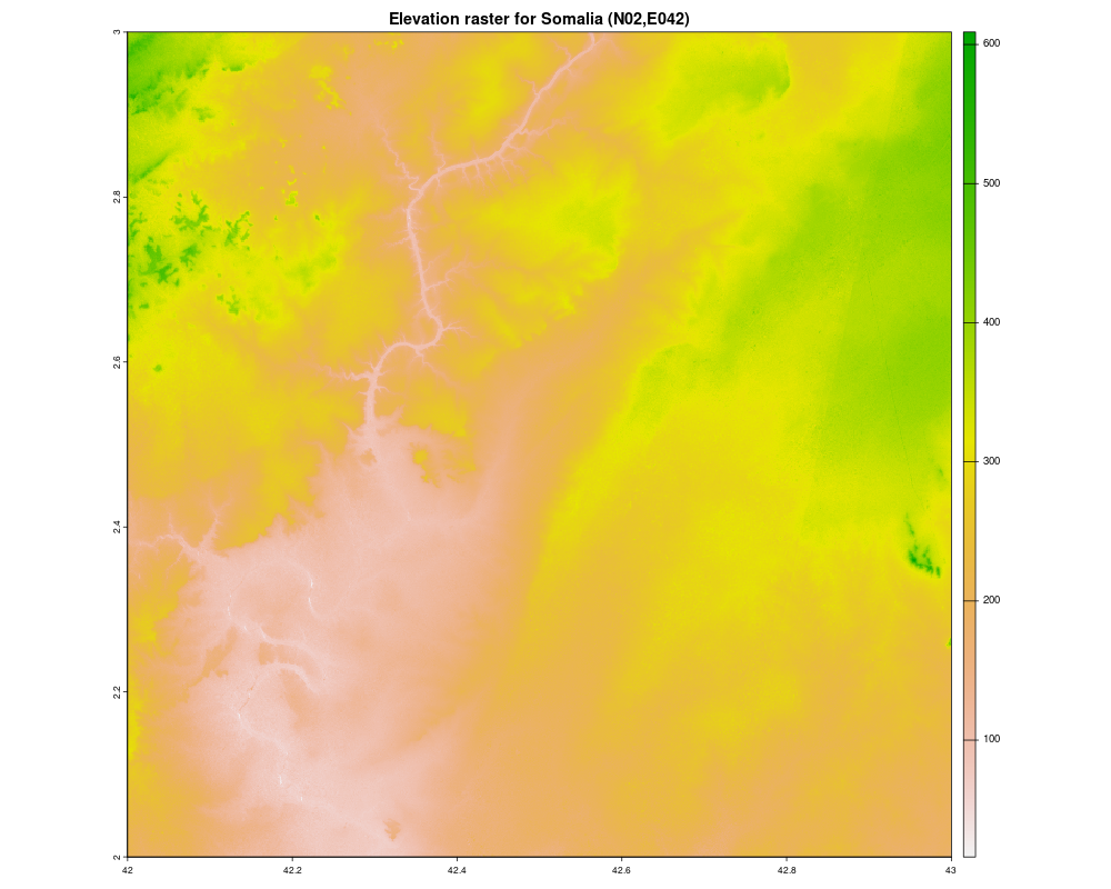 Elevation raster for Somalia (N02,E042)