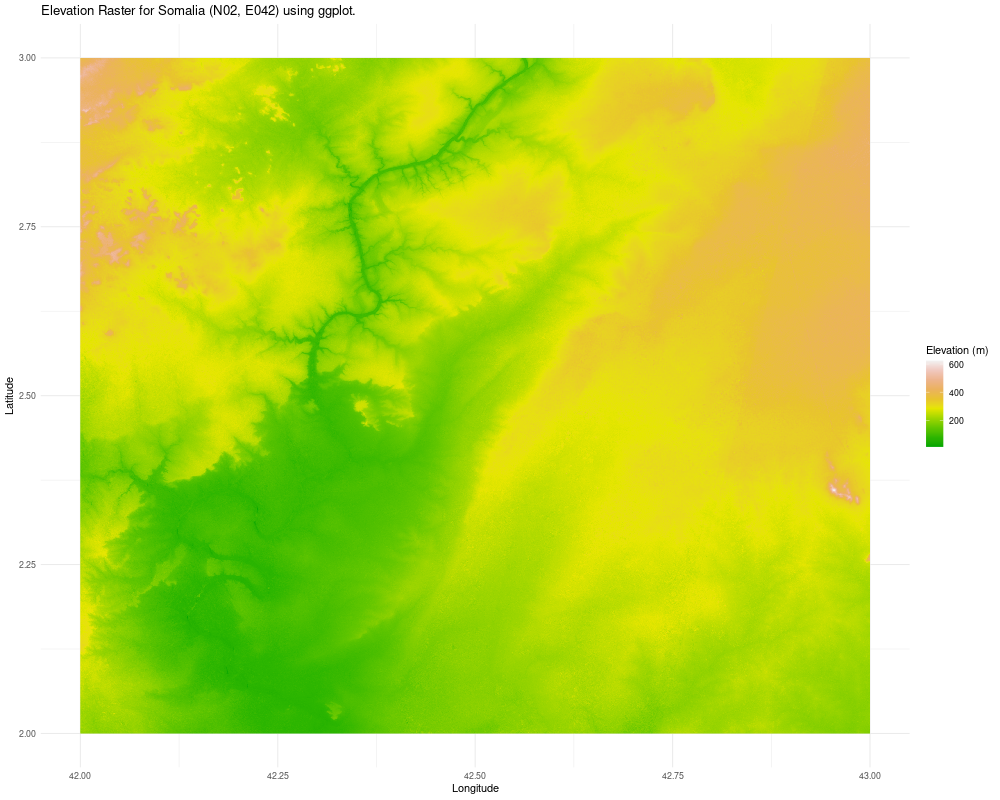 Elevation Raster for Somalia (N02, E042) using ggplot.
