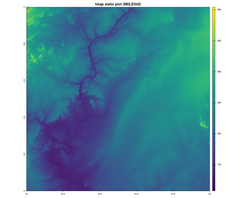 Elevation raster for Somalia (N02,E042)